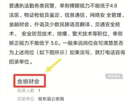 #省考 #国考 #公务员 又有粉丝咨询👮的视力问题。