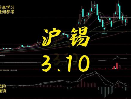 沪锡的逻辑!#期货 #沪锡 #有色金属