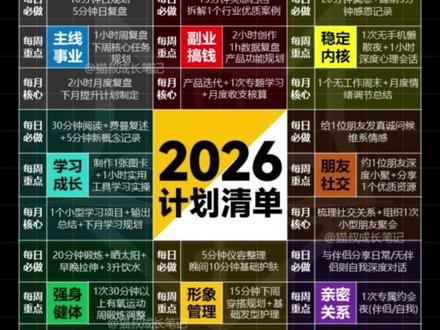 2026年个人成长计划清单,照着做就行 #布局2026 #成长计划 #个人成长