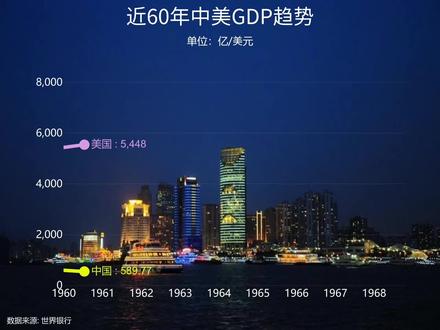 我们有一个共同的梦叫什么呢