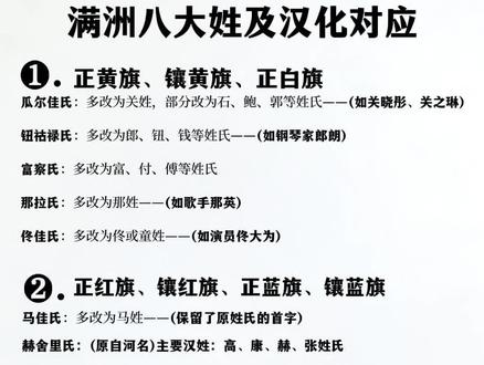 满洲八大姓氏及汉化对应#满洲#改姓#八旗满族 #姓氏