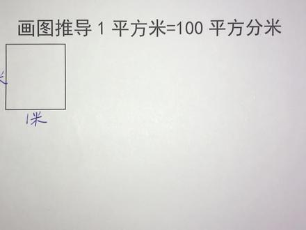 小学数学:画图详细推导公式,1平方米=100平方分米