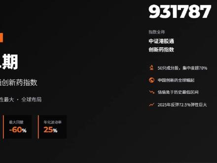 远哥精选50指数系列 第11期:港股通创新药指数 #财经 #创新药 #港股创新药