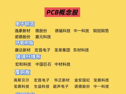 PCB相关概念#PCB#财经#国产替代#电路板
