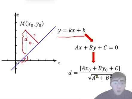 函数中的必会技巧(3)点到直线距离公式,5秒求距离!#初中数学 #解题技巧 #数学思维 #每日一题 #数学 #学习资料分享#中考数学 @DOU+小助手 @抖音教育校园