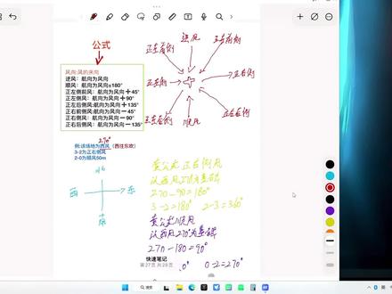 3月9日 #无人机培训 地面站之风向公式