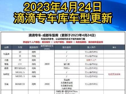 滴滴专车库车型更新,最新版本来啦#网约车 #滴滴专车#滴滴专车车型