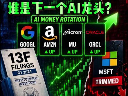 13F惊现大动作!华尔街疯狂买入4只AI龙头,却集体减持微软 最新13F持仓数据出炉,我们发现一个关键信号:华尔街聪明钱并没有无脑追高AI,而是在悄悄重新分配筹码。
微软被集体减持,而谷歌、美光、亚马逊、甲骨文这4家公司却获得大量买入。这到底是AI行情见顶,还是第二阶段刚刚开始?
本期视频,老财带你拆解机构调仓背后的真实逻辑:谁在从“算力故事”走向“利润兑现”?谁还在被低估?谁面临估值消化?无论你是稳健型还是弹性型投资者,都能找到参考。
#13F持仓 #华尔街 #GOOG #MU #AMZN #ORCL #MSFT #机构调仓 #AI龙头 #谷歌 #美光科技 #亚马逊 #AWS #甲骨文 #微软 #AI行情 #美股分析
声明:本节目以过往历史视频均仅供信息参考,不构成投资建议。据本频道提供的信息买卖证券,风险自负,与本节目无关。