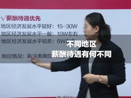 #公职考试 #省考 公务员职级有何差异?不同地区薪酬待遇有何不同?