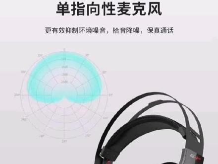 G4竞技版,漫步者力推型号。