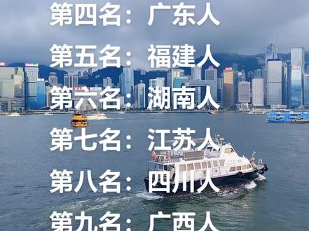 #创作灵感公认, 中国最聪明的十个省。