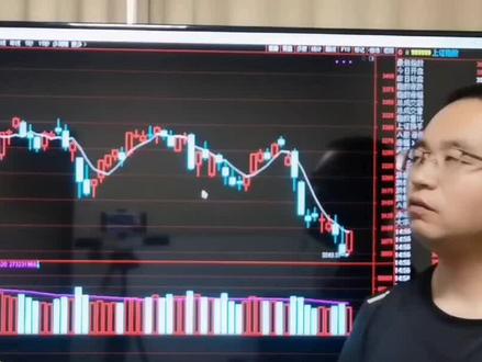 牛市起点航宇微发来贺电 #趋势 #选择大于努力 #股民