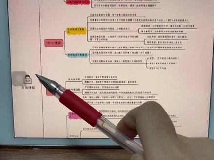 言语理解(逻辑填空)考场思维
张弓言语200题后五节精华梳理
张弓言语200题精华梳理后五节
⚠️⚠️⚠️老师在课程最后15分钟梳理了思维导图,需要的可以去看。
此视频更重要的是:调整考场思维(宏观把控,抓大放小)
相信自己!学的知识已经质变了,考场上不纠结,我选的就是对的!
中心理解把握全文话题一致性(首句话题别略过!)
细节判断先读题!辨别题型要牢记
逻辑填空别较真!二选一整体把控少纠结!
#省考 #言语理解 #张弓言语 #逻辑填空 #张弓言语200题