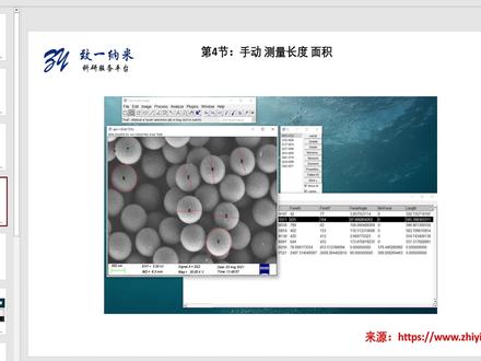 ImageJ软件手动测量长度面积