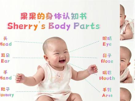 宝宝身体认知书教程,半自动AI抽盲盒 #婴儿成长vlog📹#宝宝照制作 #宝宝认知书 #AI盲盒 #宝宝萌照@豆包