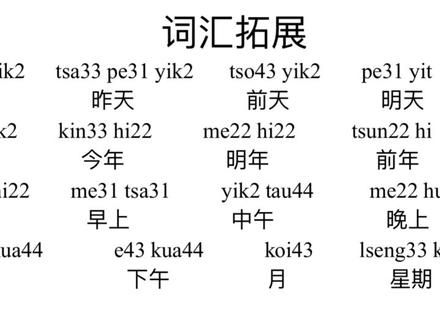 谢谢大家支持,你们催更的视频来了。@抖音小助手 @电白黎话,电白海话@雷州话@潮汕话@闽南话@海南话其他需要学习的伙伴可以过来点赞评论,有错误的地方可以指出#电白闽南语