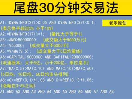 尾盘30分钟交易法+选股公式#股票知识 #股票 #股民