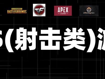 游戏帧数低?手感差?可能是你的显卡没有设置好!#游戏 #显卡 #数码科技 #csgo #电脑小技巧