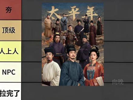锐评太平年各角色排名 #太平年 #五代十国 #钱弘俶 #赵匡胤 #柴荣