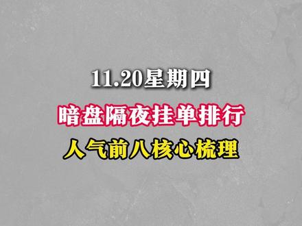 11.20 隔夜挂单梳理