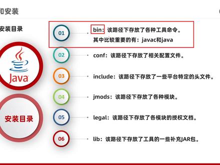 Java入门-07-Java学习-JDK下载和安装 #java基础 #java
