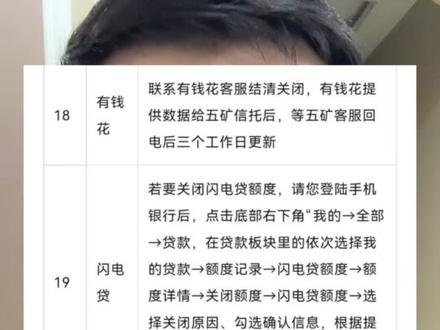 结清后一定得注销#沈阳#同城发现#注销流程