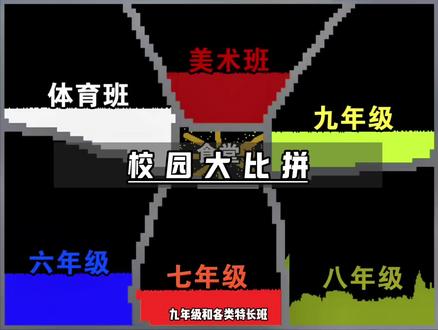 校园趣事杂谈 #粉末游戏 #单机游戏 #游戏