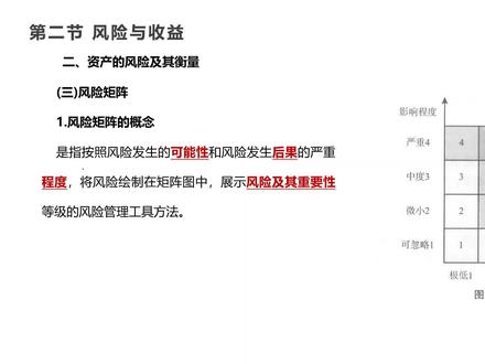 中级财管 风险矩阵(2022新教材) #贾宇翔 #注会讲师 #中级财管 #中级财务管理 #财务管理