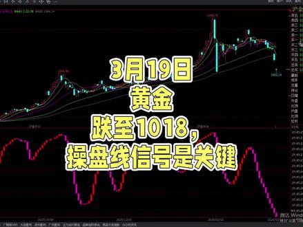 3月19日黄金跌至1018,操盘线信号是关键