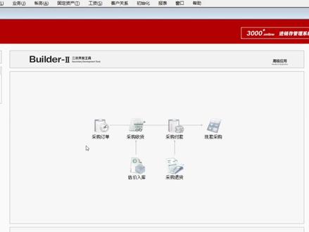 速达3000进销存年底重新建账需要准备哪些基础资料 #速达软件 #速达软件培训课程 #速达3000进销存软件 #进销存软件推荐 #进销存软件