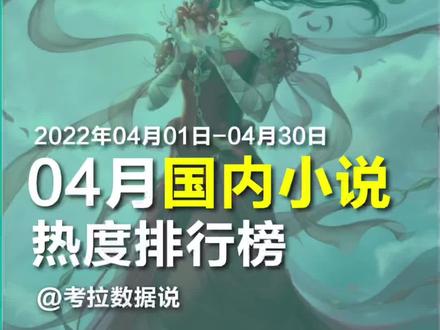 2022年04月国内小说热度排行#小说 #小说推荐 #万古神帝 #剑来 #深空彼岸 #排行榜 #数据可视化