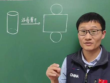 人教版六年级数学下册预习,第三单元圆柱体侧面面积公式推导 #圆柱体侧面面积公式推导 #六下数学预习