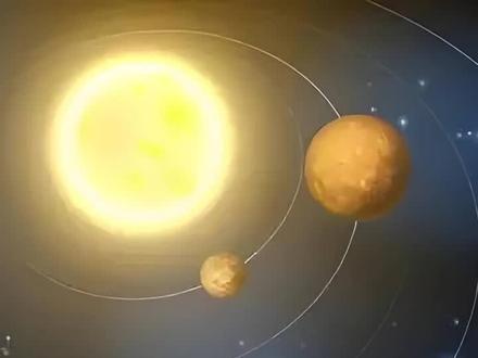 干支纪年月日时原理
#传统文化季 #天文知识