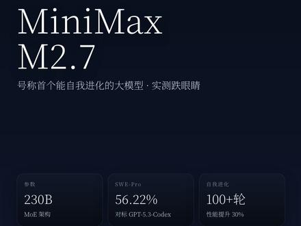 MiniMax-M2.7 开源了,本地部署指南 MiniMax M2.7 上个月发布,现在正式开源了。230B 参数,MoE 架构,最大的卖点是模型能自己更新记忆、构建技能。官方说经过一百多轮自主优化,性能提升了 30%。代码能力号称对标 GPT-5.3-Codex,SWE-Pro 跑到 56%。办公方面,Word、Excel、PPT 高保真编辑,也拿了开源最高分。
部署门槛确实不低。权重 230GB,官方建议至少 4 张 H200。好消息是生态很全。Ollama 云端已经可以免费用了,一行命令直接跑。vLLM 和 SGLang 都有 Day-0 支持。NVIDIA 这次也给了很大力度,做了 FP8 MoE 内核优化,吞吐量直接提升 2.5 到 2.7 倍。等后续量化版出来,门槛应该还能再降。
但说实话,我用 NVIDIA 的线上环境实测了一下。阅读理解、SVG 代码生成、审美,三个用例跑下来,结果比较让人失望。感觉也就 Qwen3 的水平,跟 GLM-5.1 半斤八两,两个都远不如 Qwen3.6 Plus。所以模型好不好,光看跑分没用,还是得自己上手试一试。