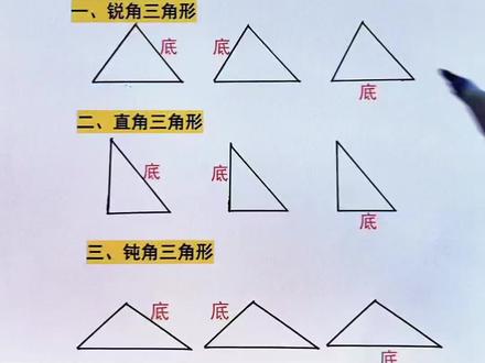 四年级下册,数学必考易错题,画三角形的高的方法和口诀,家长收藏,给孩子准备便宜好用的三角板套装,特别好用#学具#期中考试#易错题