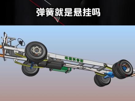 弹簧就是悬挂是对的吗 #悬挂 #汽车结构 #什么是悬挂 #悬挂的原理 #机械原理 #机械动画