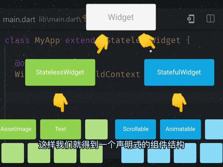 两分钟搞懂Flutter #flutter #flutter开发 #flutter基础入门