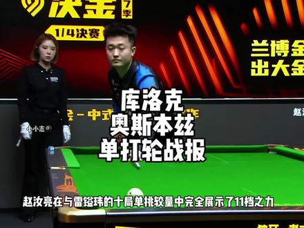 库洛克与奥斯本兹的单打战报,赵汝亮是真的硬啊#决金#赵汝亮#张堃鹏#孔德京#雷镒玮