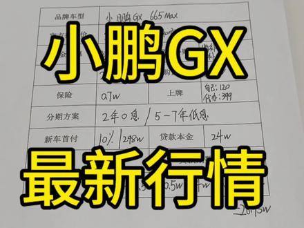 小鹏GX最新落地价
#小鹏GX