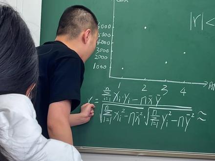 线性回归与表姐工资的关系#线性回归#高二数学#高考数学