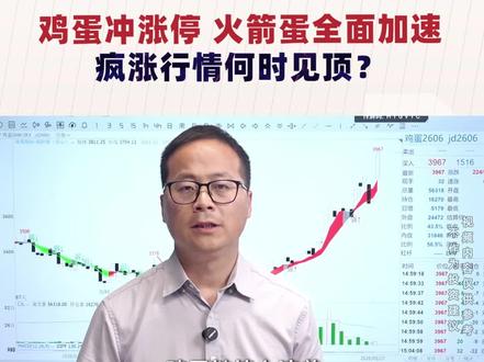 疯涨行情何时见顶? #豆粕 #鸡蛋 鸡蛋冲涨停!火箭蛋全面加速,疯涨行情何时见顶?