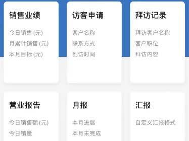 企业微信汇报功能介绍主要用于工作总结和工作计划以及数据汇总的工具#企业微信汇报 #企业微信 #协同办公 #企业服务 #企业管理 @DOU+小助手