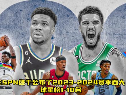 ESPN终于公布了2023到2024赛季百大球星榜1-10名,让我们看看都有谁上榜#nba新赛季 #篮球🏀 #篮球球星 #最喜欢的nba球星 #espn发布nba历史前十球员排名