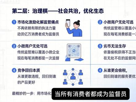 有奖发票来了!#财税咨询 #财税合规 #保航财税 #有奖发票 #财税服务