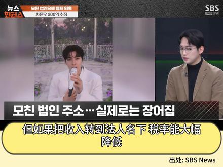 车银优“逃税”疑云 #韩国 #韩国政治 #韩国经济 #车银优