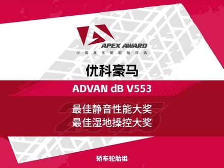 优科豪马ADVAN dB V553中国高性能轮胎评选2025 优科豪马ADVAN系列的运动性能一向令人称赞,作为家族的高端精英轮胎新成员,ADVAN dB V553在本届APEX AWARD中国高性能轮胎评选中展现出了卓越的静音效果和湿地安全性。
在静音性能方面,优科豪马V553轮胎里侧拥有72组静音模块组合,与胎肩部3D横向沟槽设计协同作用,有效打破了噪音传播路径。实测数据印证了其技术优势,V553在车外与车内噪音测试中分别录得79.8分贝和62.3分贝,均拔得轿车轮胎组头筹。
湿地安全性能是V553另一大制胜点。得益于独立研发的胎面橡胶配方、优化的接地面积和创新的U型纵向排水沟槽设计,优科豪马V553在湿地操控测试中,V553以57km/h的湿地绕桩最高速度技惊四座,这一成绩不仅稳居其组别第一,更是斩获了全场第一的桂冠。
最终,优科豪马ADVAN dB V553获得本届中国高性能轮胎评选轿车轮胎组的“最佳静音性能大奖”和“最佳湿地操控大奖”。
#优科豪马 #中国高性能轮胎评选