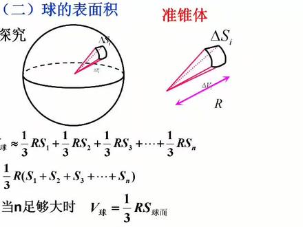 球表面积推导过程 球表面积推导过程二重积分 球表面积推导过程图 抖音 球表面积推导过程 球表面积推导过程二重积分 球表面积推导过程图 抖音