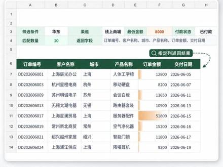 订单表字段太多怎么办?Excel 一个公式自动筛选。结果只保留关键字段。#excel #wps #微笑办公 #办公技巧 #excel教学
