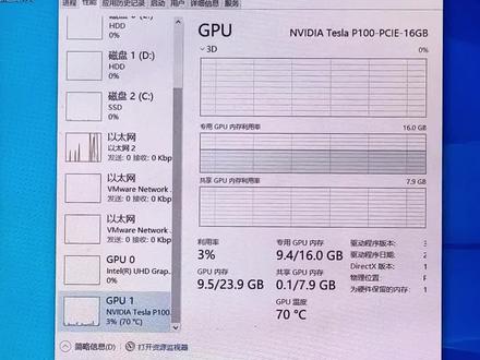 显卡的显存跑不满,怎么解决? #显卡 #电脑小技巧 #电脑知识