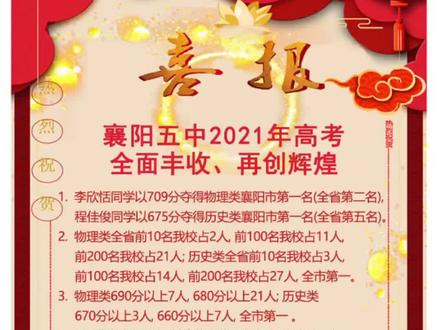 2024湖北高考狀元_狀元湖北高考2023_湖北狀元2021高考